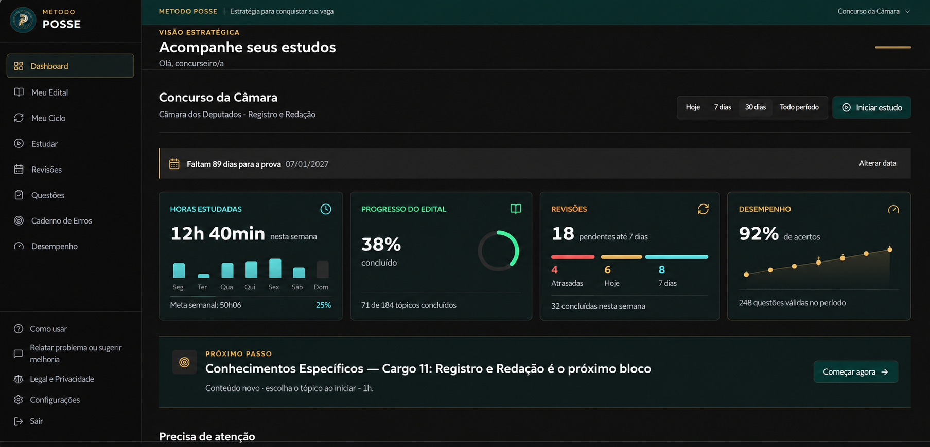 Planner POSSE — Dashboard